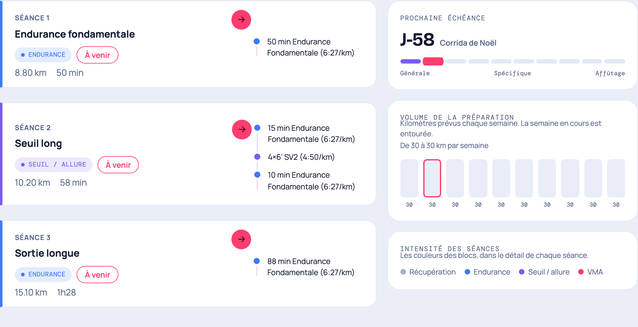 Une semaine du plan dans l'espace athlète : trois séances détaillées bloc par bloc, le compte à rebours jusqu'à la course et le volume prévu semaine après semaine.